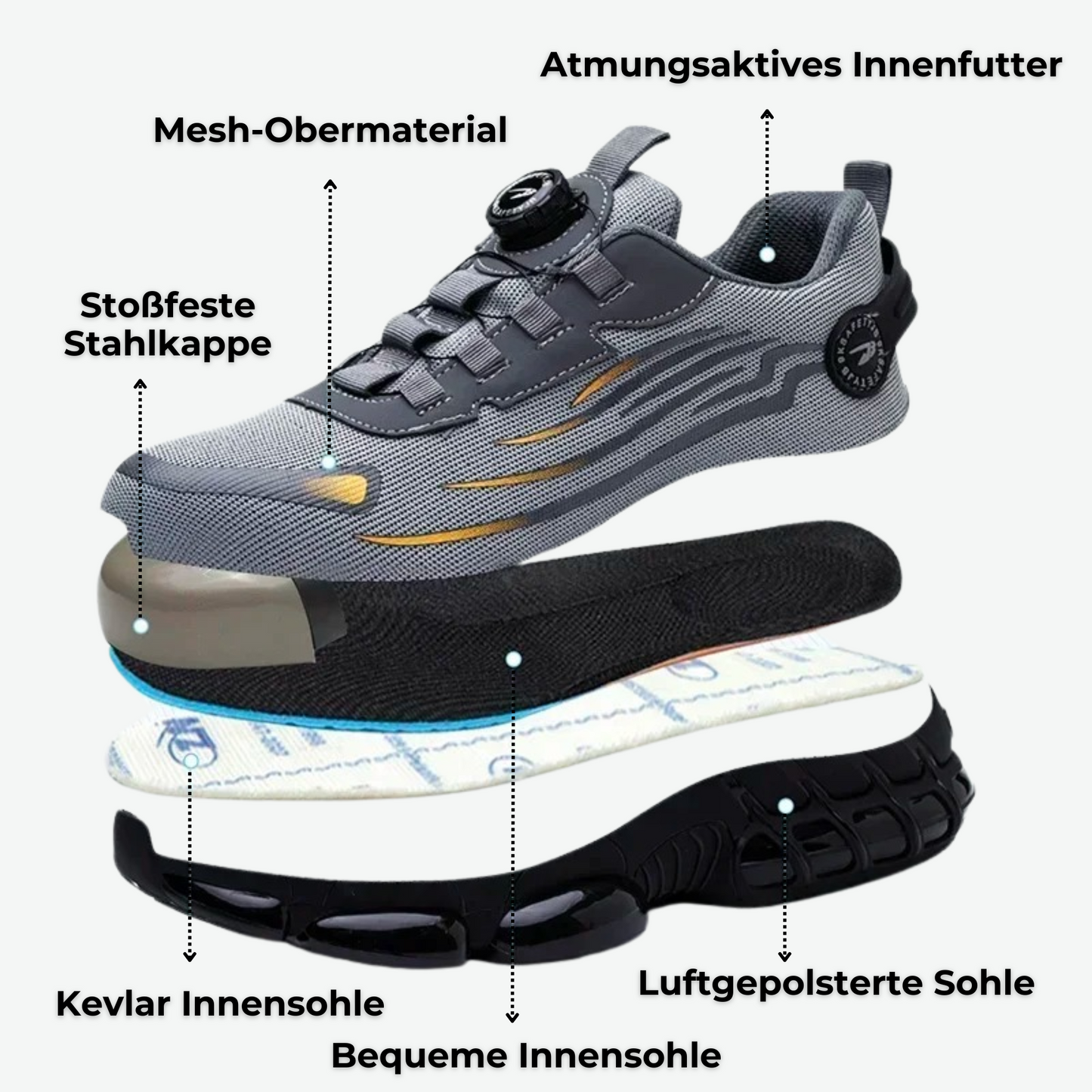 Vanguard Sicherheitschuhe